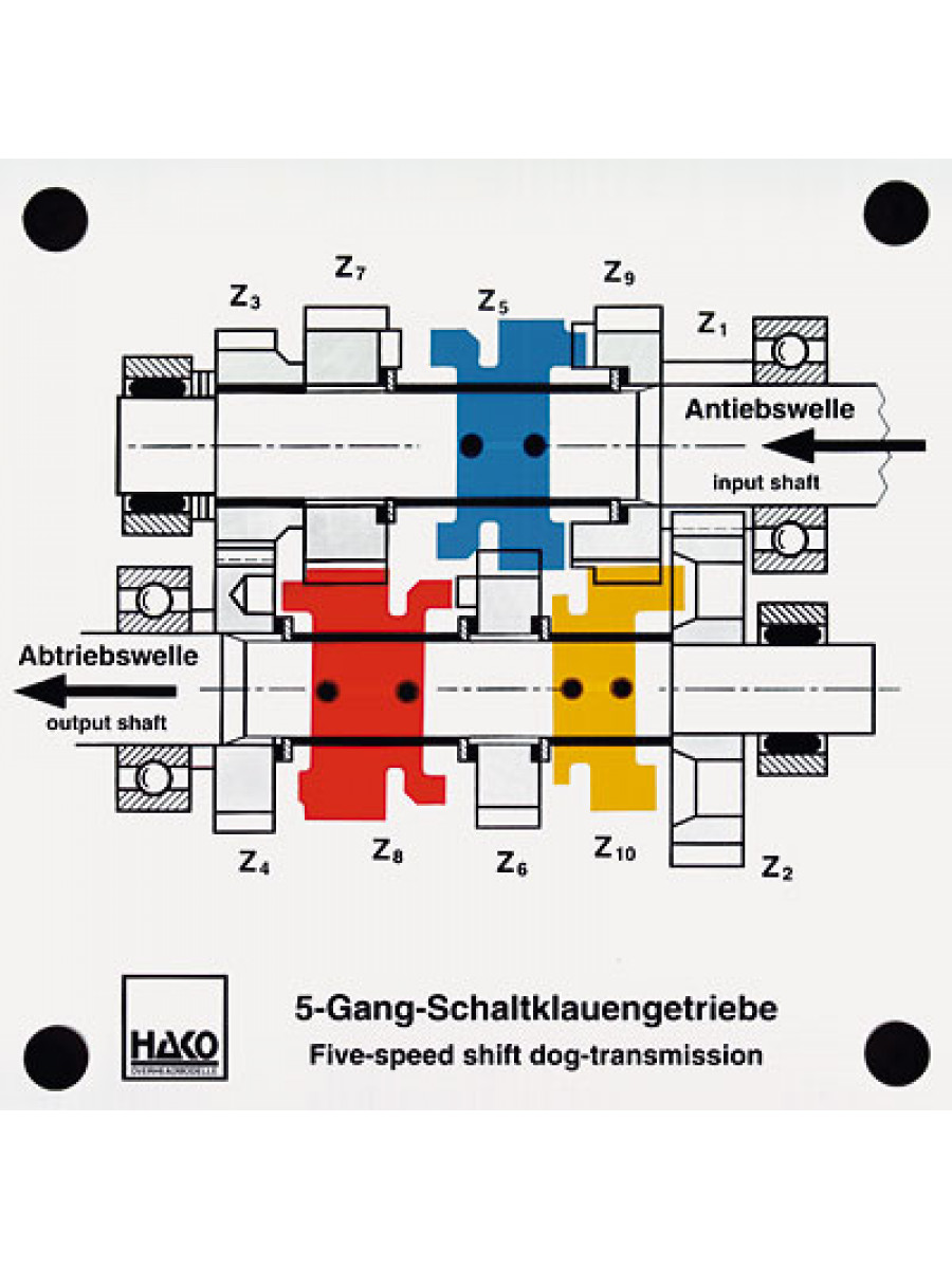 5-Gang-Schaltklauengetriebe