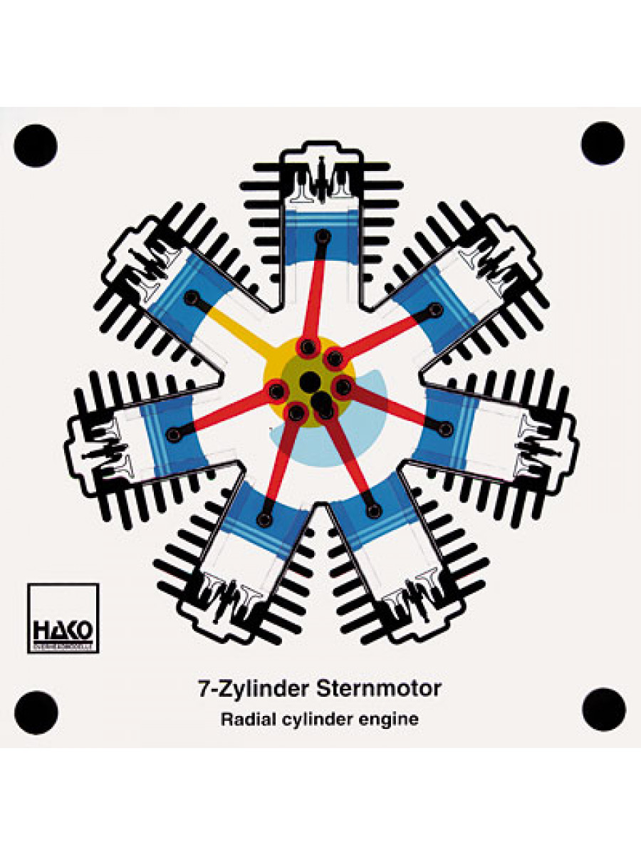 7-Zylinder Sternmotor