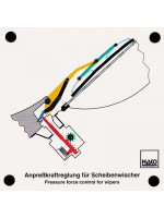 Force control of windscreen wipers