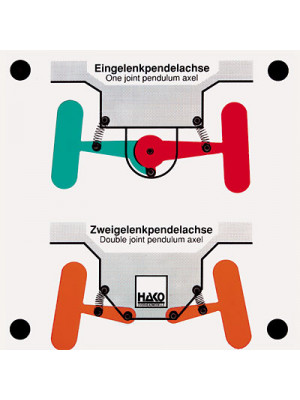 Single- and two-joint swing axle