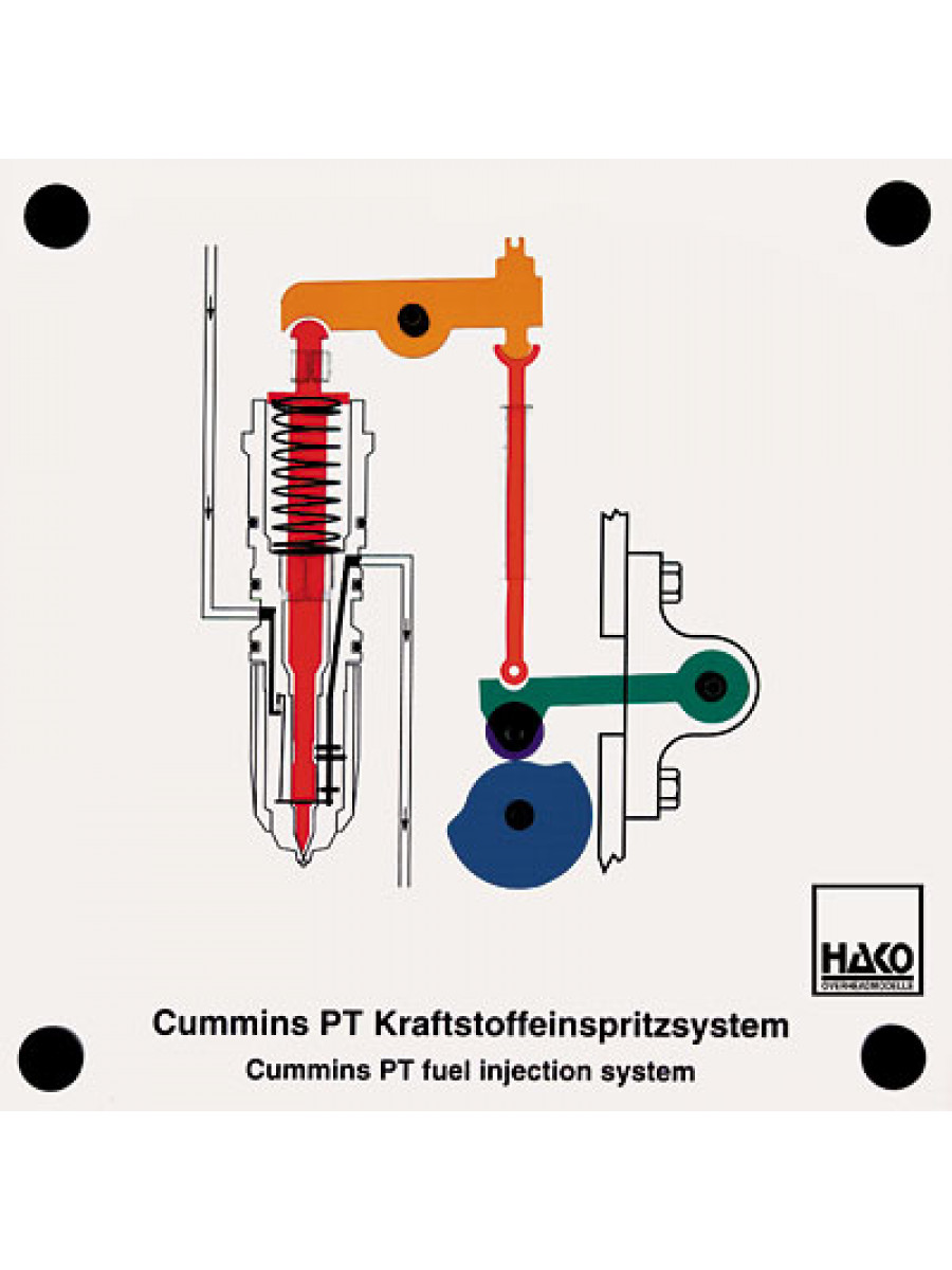 Cummins PT fuel injection system