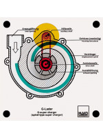 Spiral-type supercharger