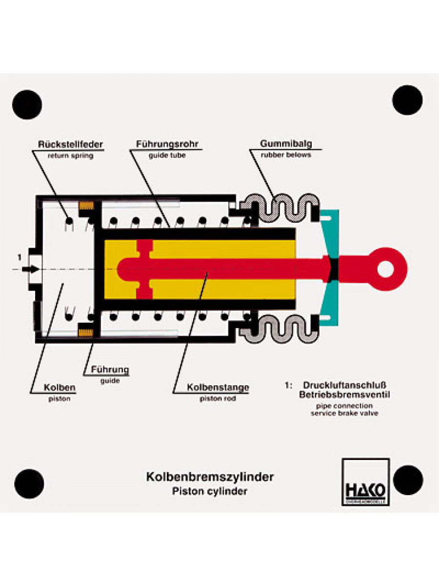 Piston cylinder