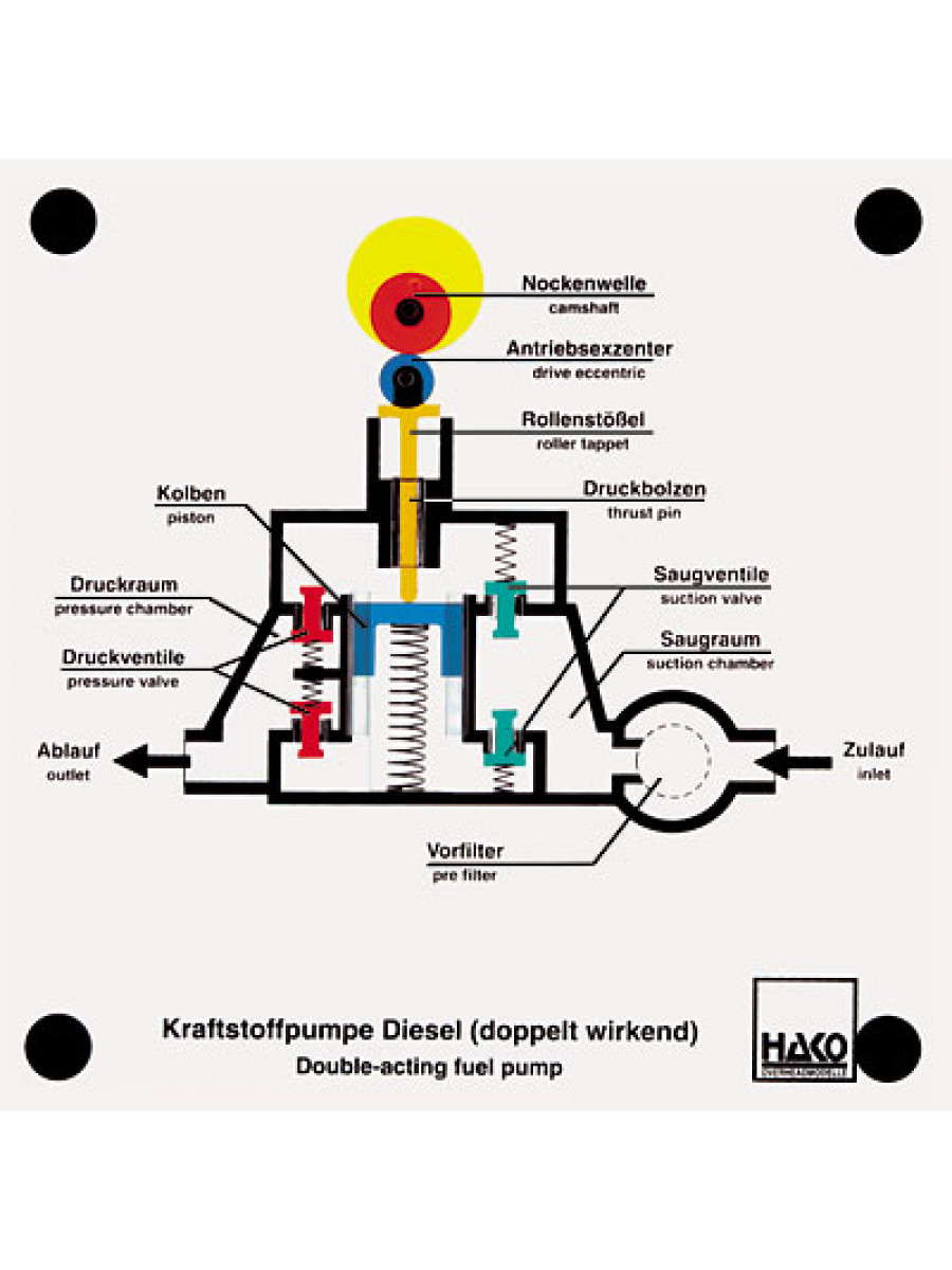 Double-acting fuel pump for Diesel engines