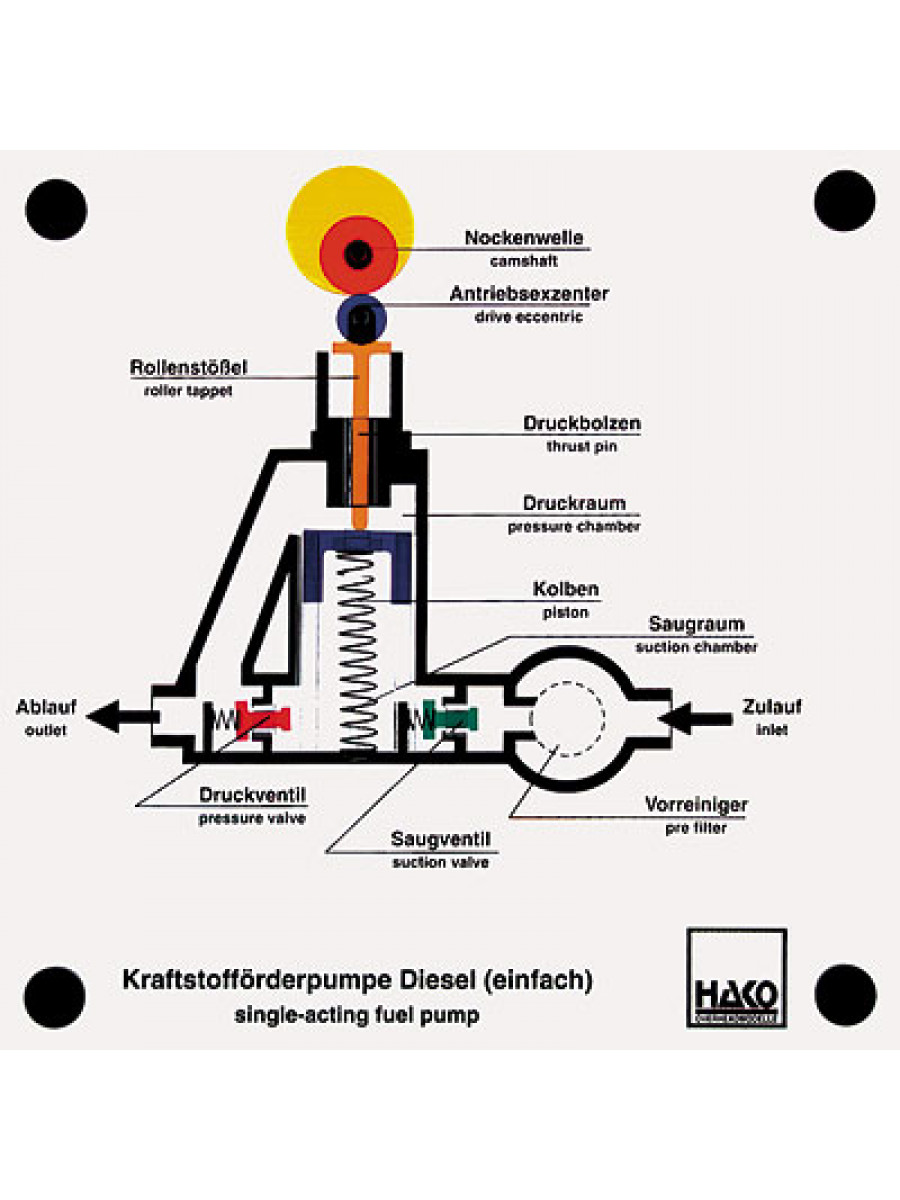 Single-acting fuel pump for Diesel engines