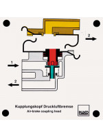 Kupplungskopf Druckluftbremse