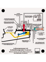 Air-flow sensor with fuel distributor K-Jetronic