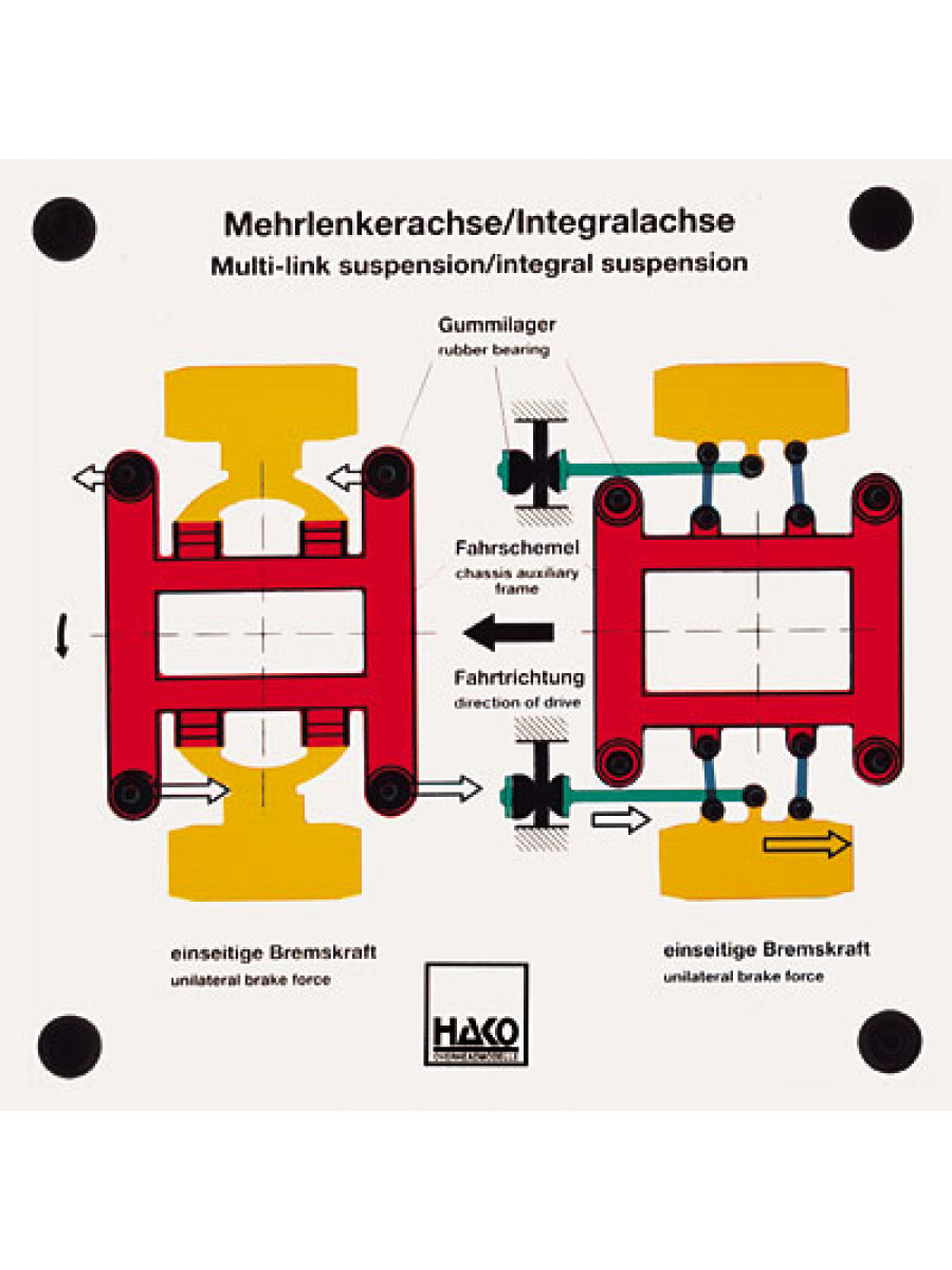 Multi-link suspension