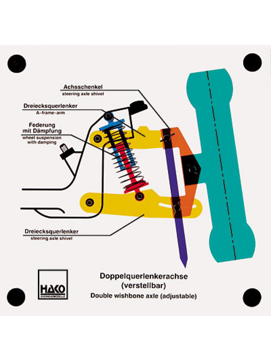 Adjustable wishbone