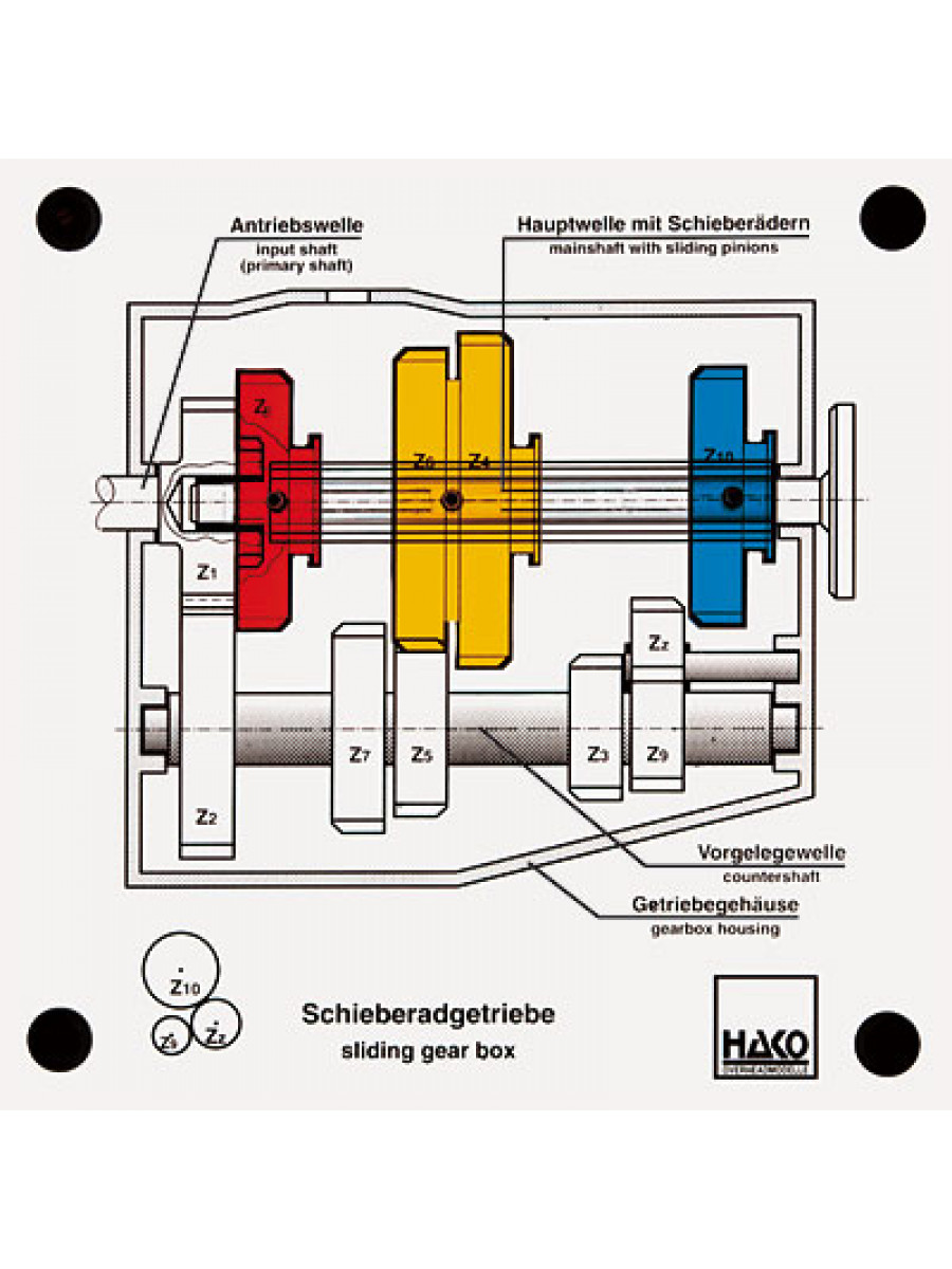 Sliding-gear transmission