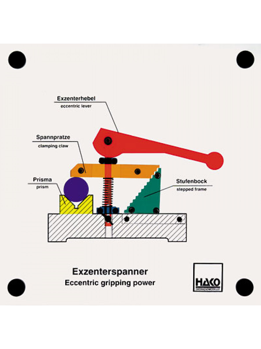 Two-stroke engine timing diagram 