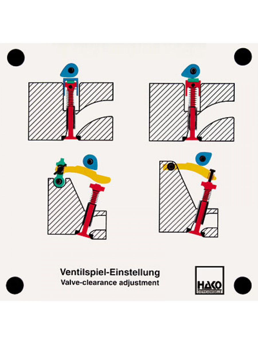 Ventilspiel-Einstellung II 