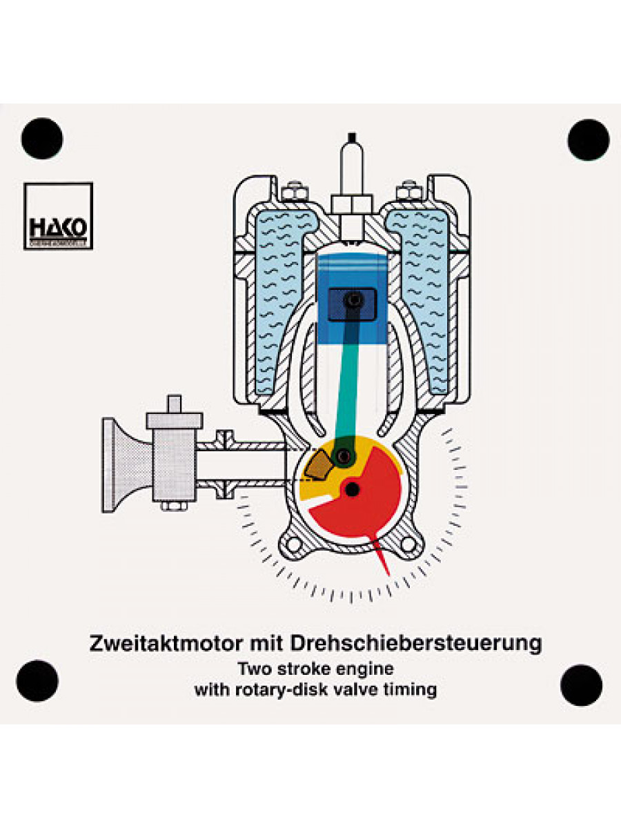 Two-stroke engine