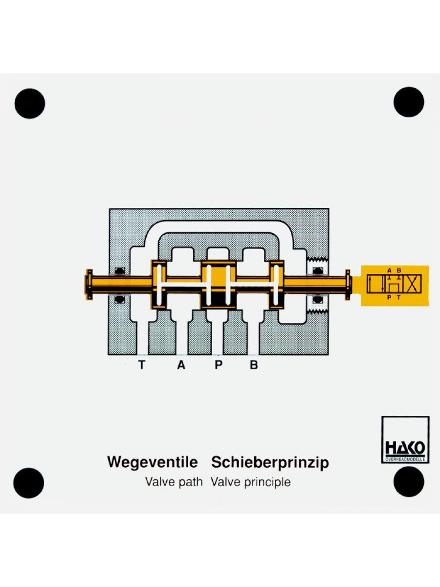 Hydraulics: Directional control valves 