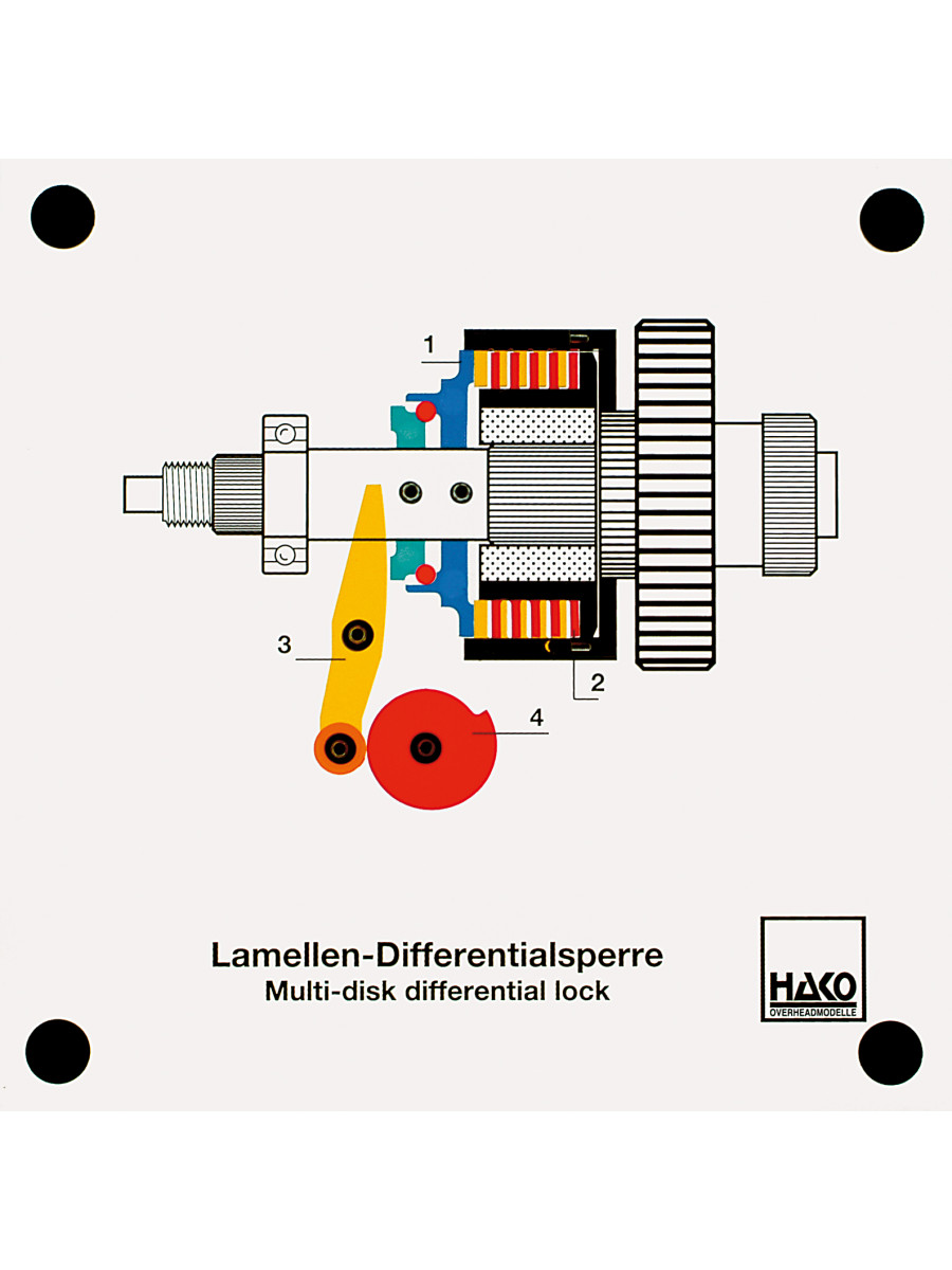 Lamellen-Differentialsperre