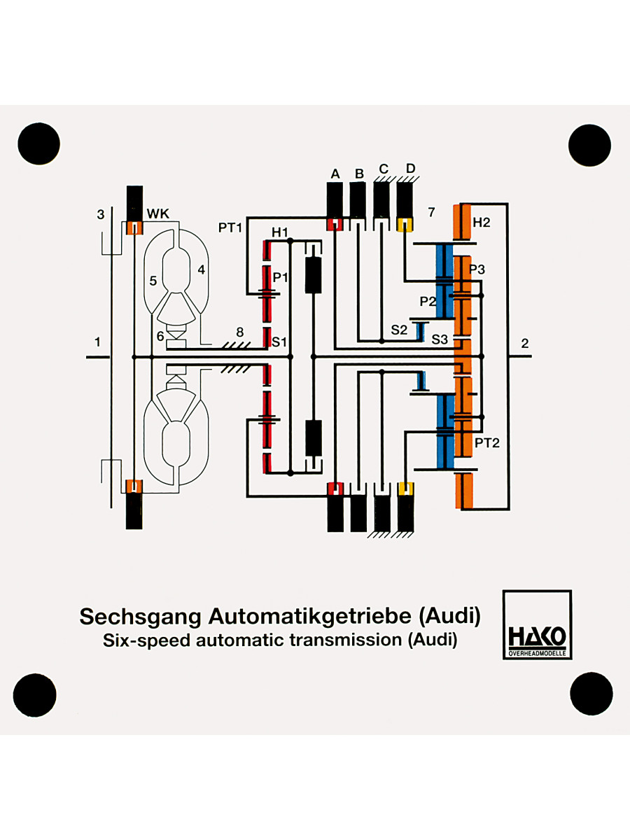 Six-speed automatic transmission (AUDI)